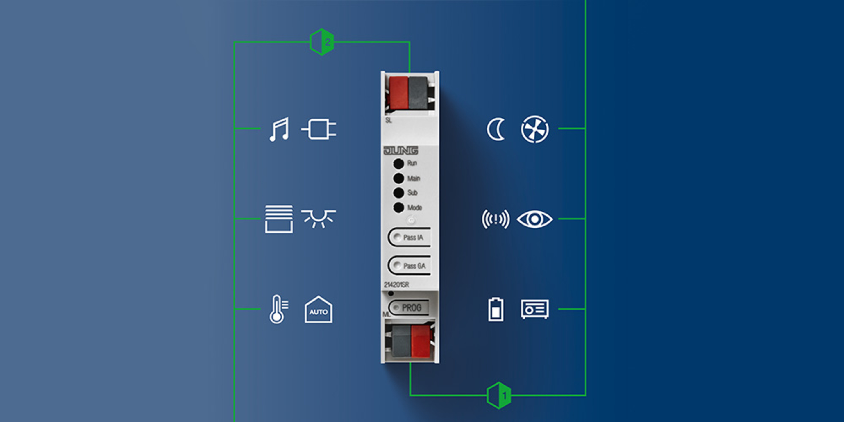 KNX Bereichs- und Linienkoppler bei Becker & Becker Elektrotechnik GbR in Trebur